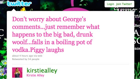 Kirstie Alley Twitter