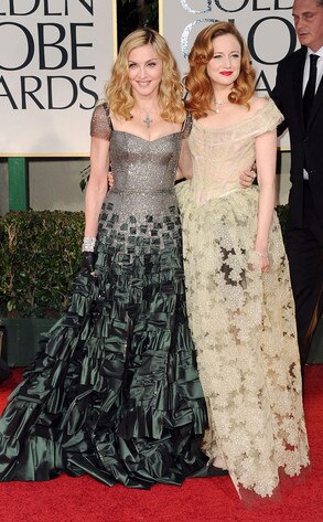 Madonna, Andrea Riseborough, Golden Globes