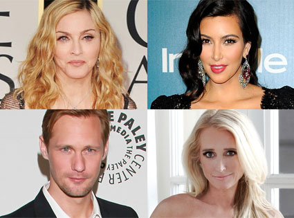 Golden Globes Party Time: Kim Kardashian, Madonna, Alexander Skarsgård and a ...