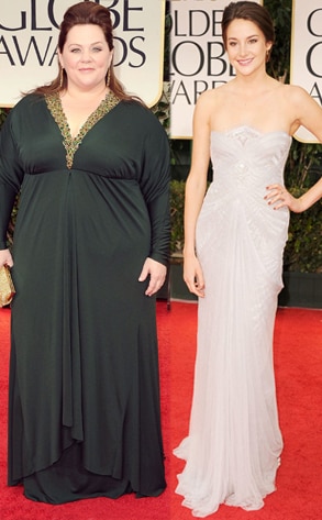 Melissa McCarthy, Shailene Woodley, Golden Globes