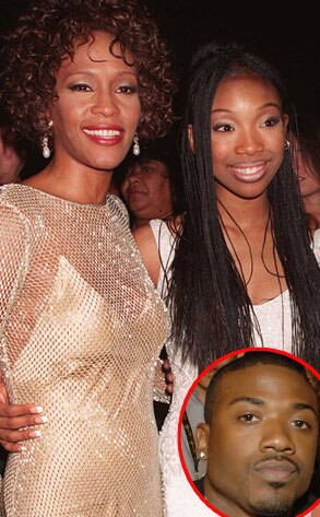Whitney Houston, Brandy Norwood, Ray J