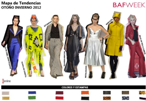 BAF Week