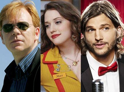 3 new dramas, 1 comedy and some moves for new CBS season; 'Two and a Half Men ... 