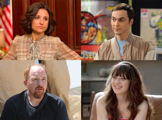 Emmy Prediction