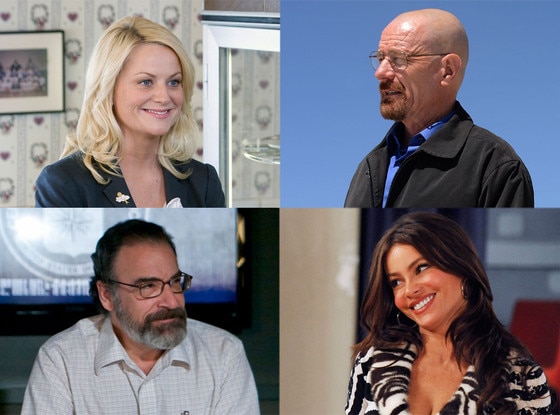 Golden Globe Predictions