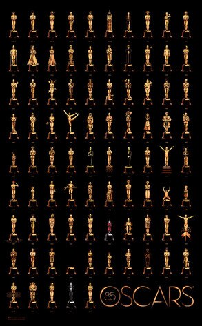 Oscar Poster