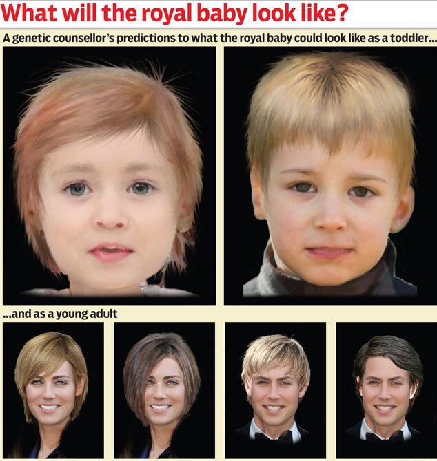 Future Royal Babies Future Royal Babies