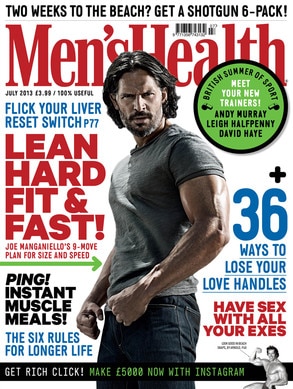 Joe Manganiello, Men Joe Manganiello, Men