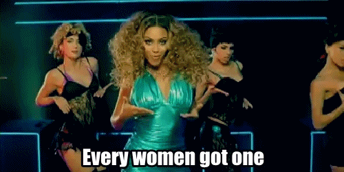 Beyonce Birthy GIF Beyonce Birthy GIF