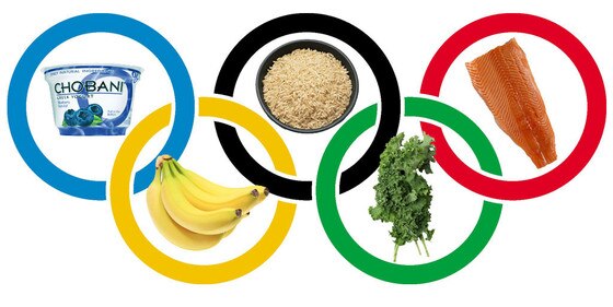 Olympic Diet Olympic Diet