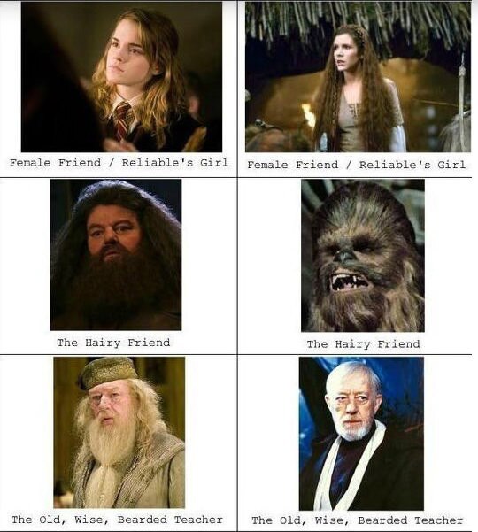 Fotos universos Harry Potter e Star Wars Fotos universos Harry Potter e Star Wars