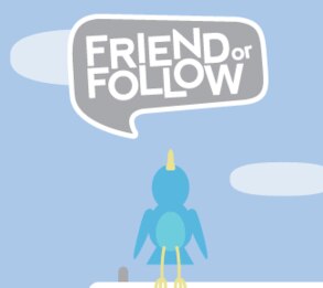 Twitter Twitter