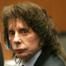 Phil Spector