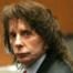 Phil Spector