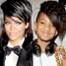 Rihanna, Willow Smith