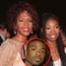Whitney Houston, Brandy Norwood, Ray J
