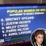 Justin Bieber, Fox News 