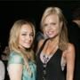 Hayden Panettiere, Sophie Monk