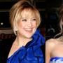 Kate Hudson, Kristen Bell