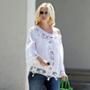 January Jones