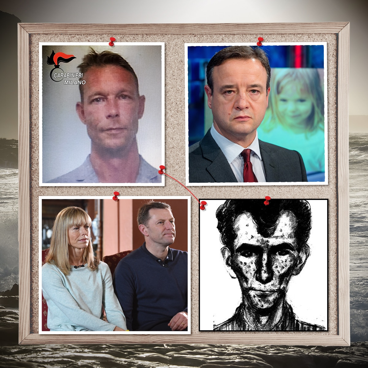 What Happened To Madeleine McCann Series Part 3