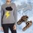 EComm: Winter Accessories